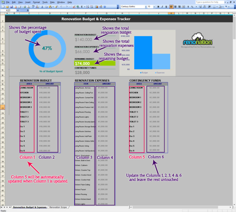 Home Renovation Budget Spreadsheet —