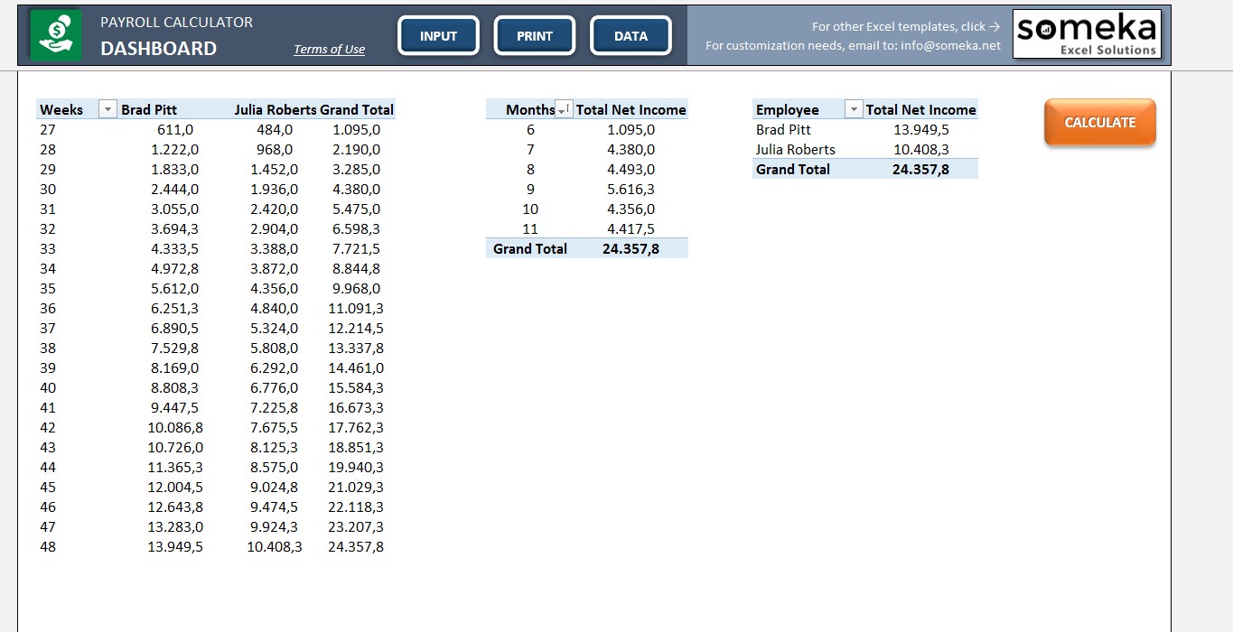 Hourly Payroll Calculator Spreadsheet pertaining to Payroll Clculator