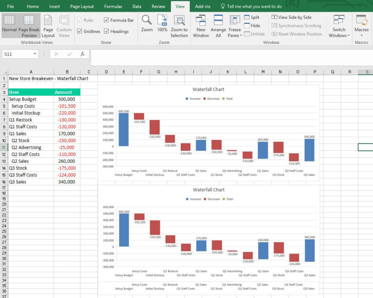 How Do Spreadsheets Improve Productivity —