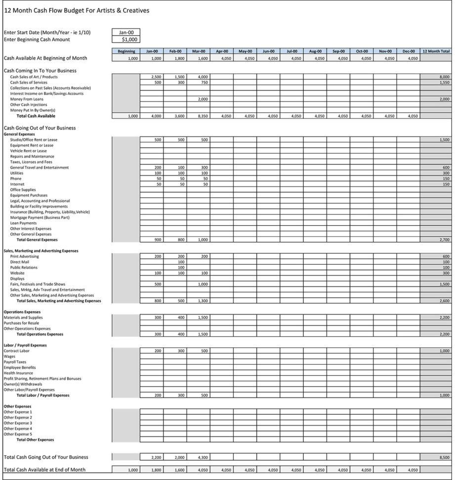 How To Create A Business Expense Spreadsheet Spreadsheet Downloa how to create a business How To Create A Business Expense Spreadsheet Spreadsheet Downloa how to create a business