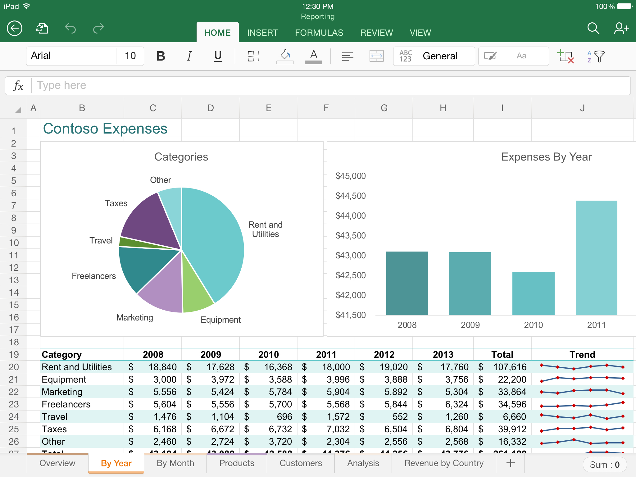 How To Create An App From Excel Spreadsheet —
