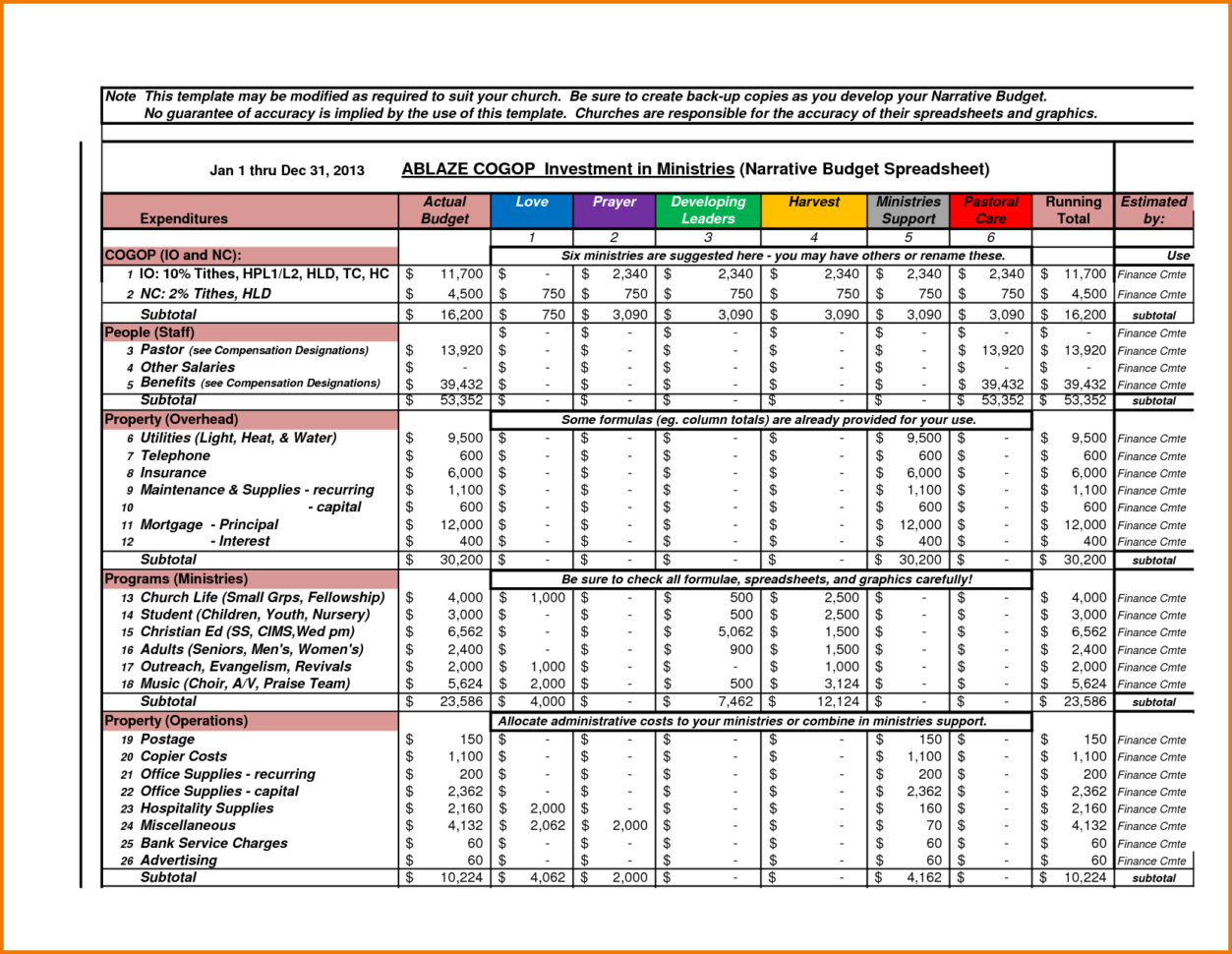 How To Create An Excel Spreadsheet For Dummies —