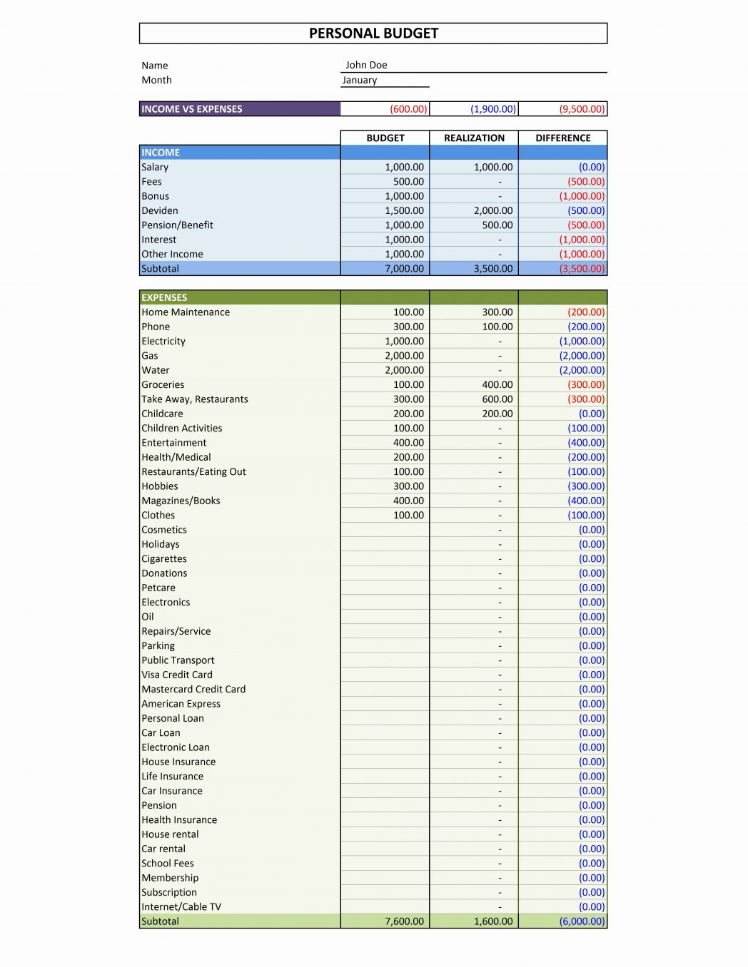 How To Do A Spreadsheet On Word Spreadsheet Downloa how to do half