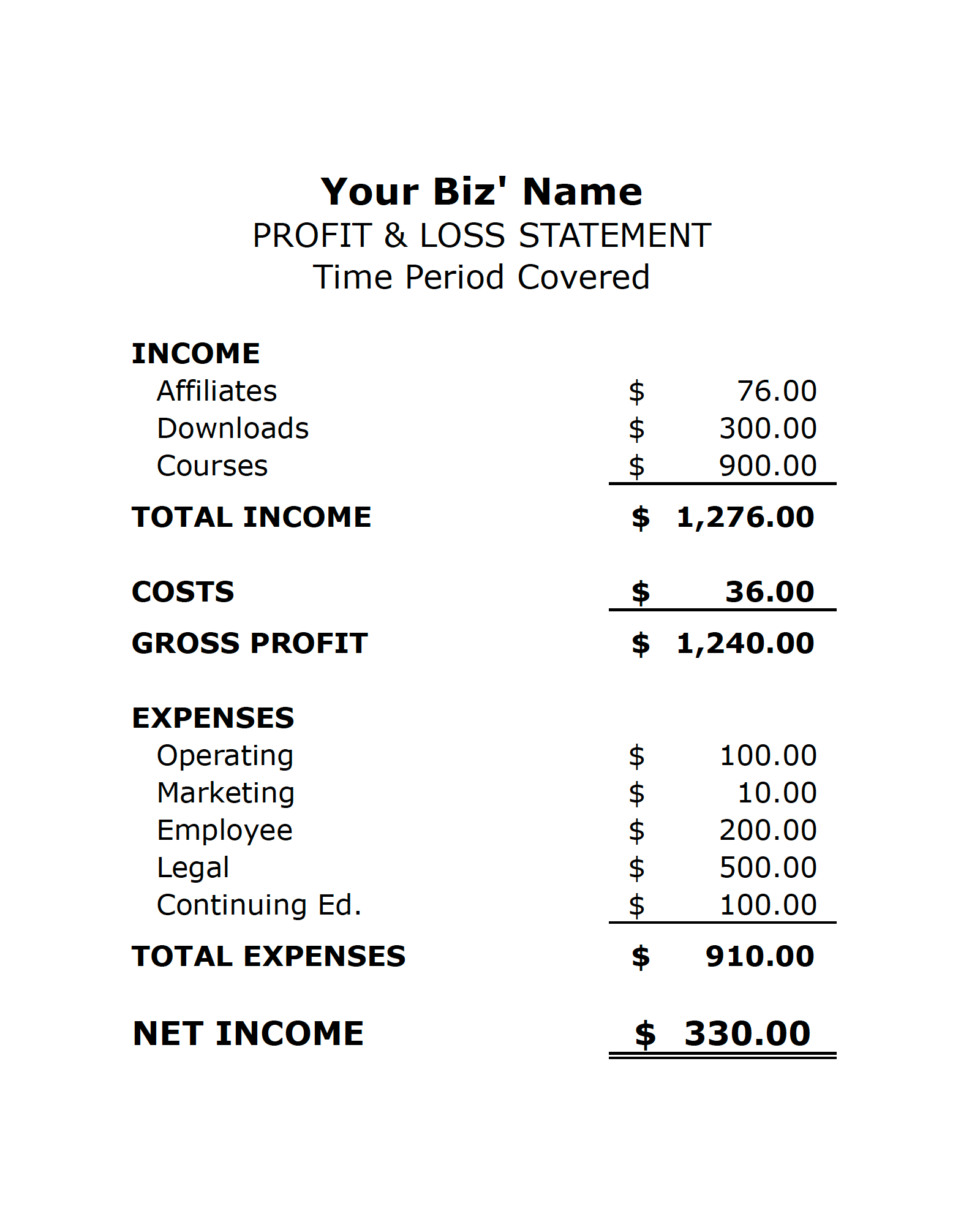 How To Make A Profit And Loss Spreadsheet — How To Make A Profit And Loss Spreadsheet —