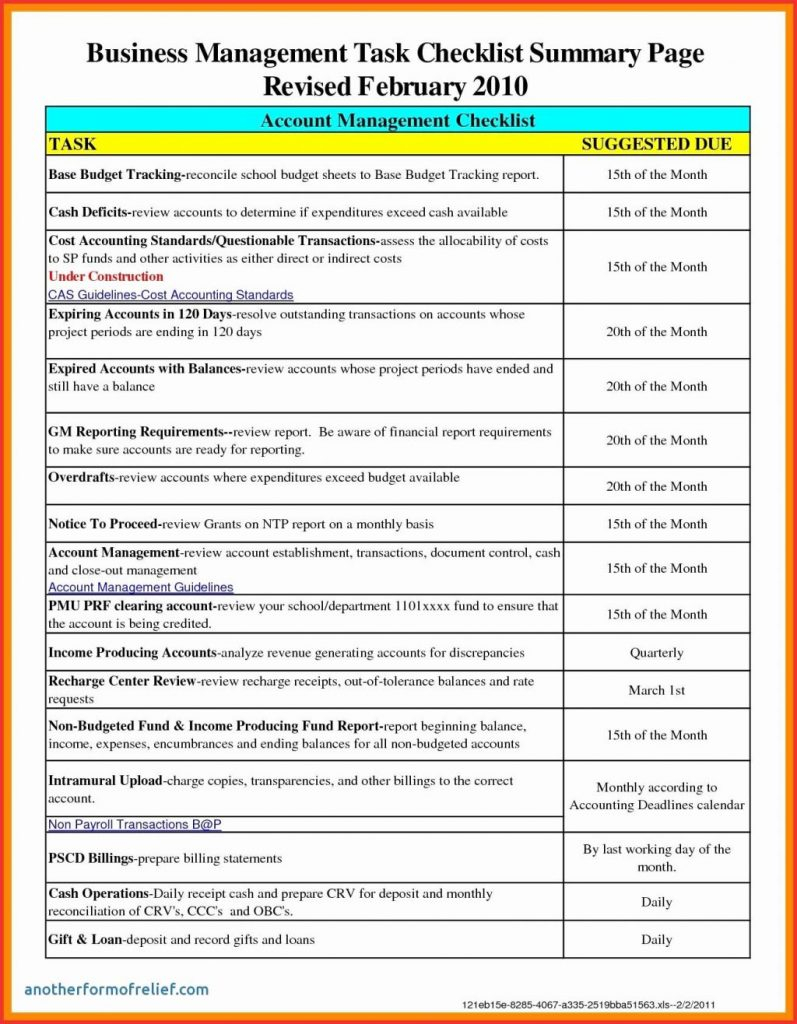 Hr Spreadsheet Templates throughout Balanced Scorecard Template Excel