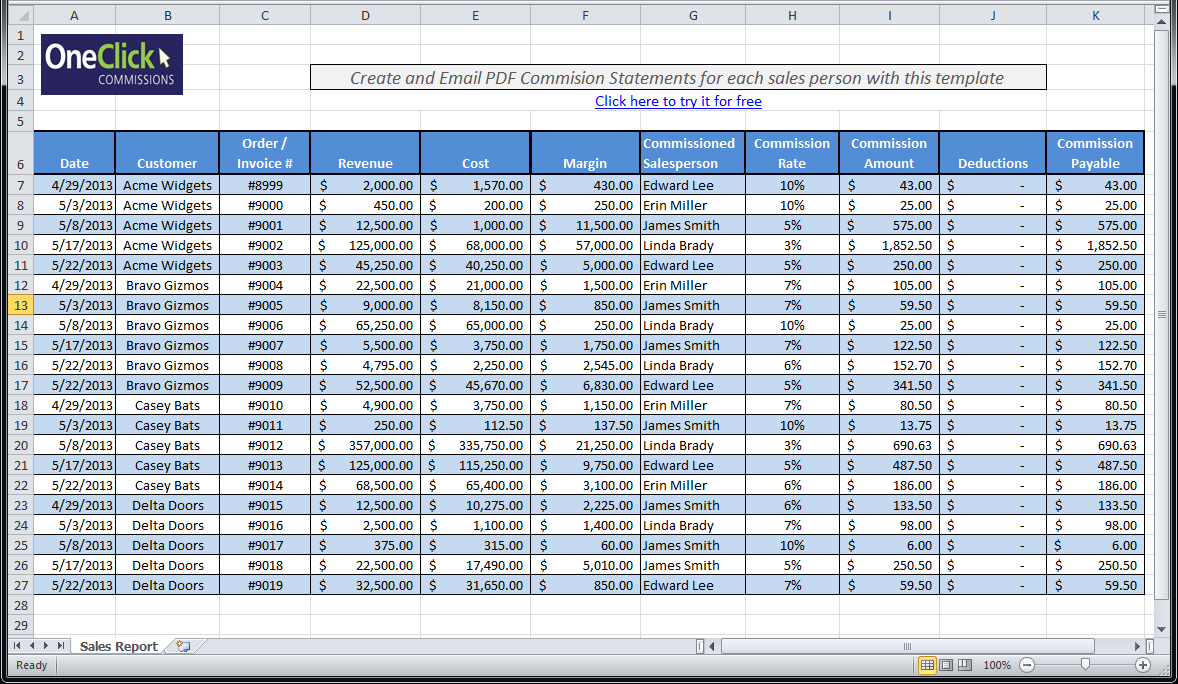 Human Resources Excel Spreadsheet Templates —