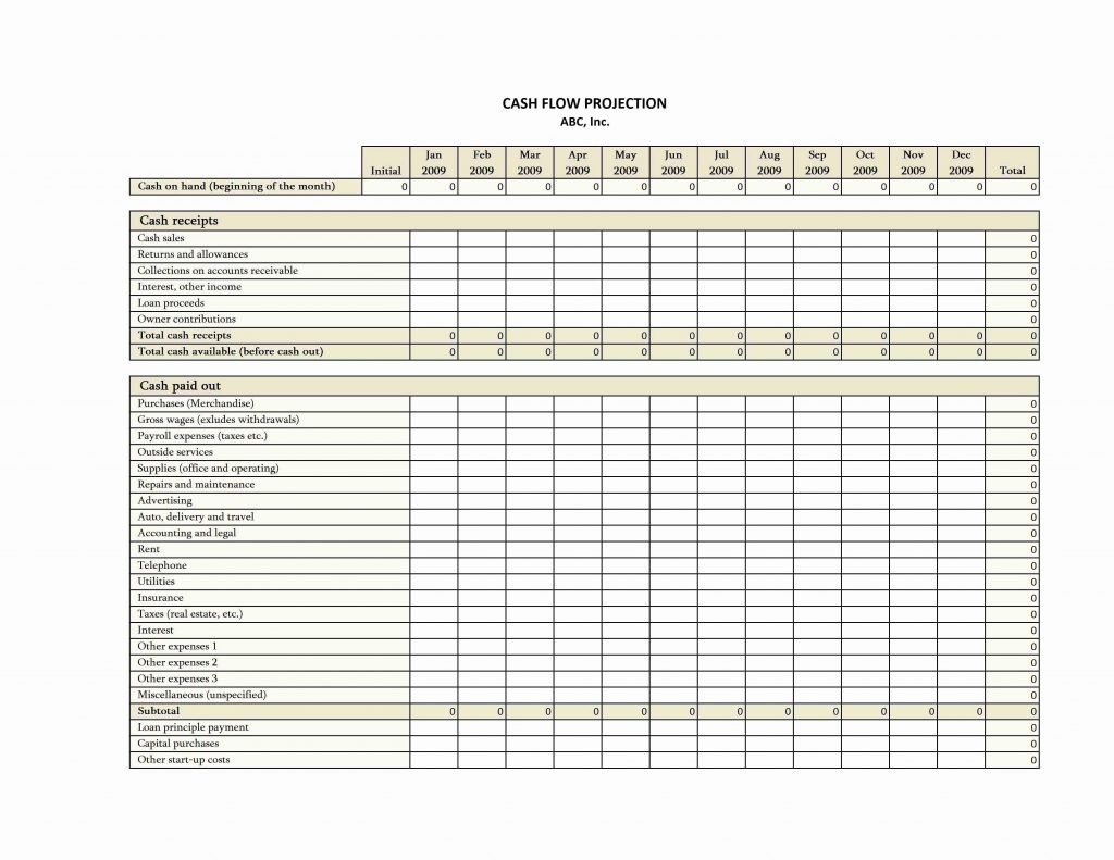 Hvac Inventory Spreadsheet —