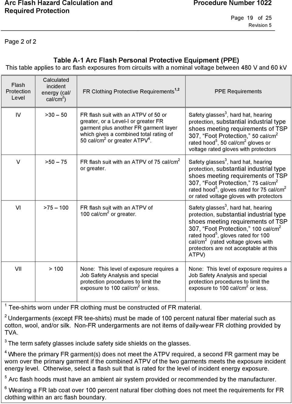 Ieee 1584 Arc Flash Hazard Calculator Excel Spreadsheet Spreadsheet