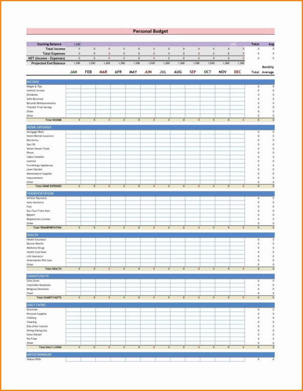 Inventory Count Spreadsheet inside Sample Physical Inventory Count