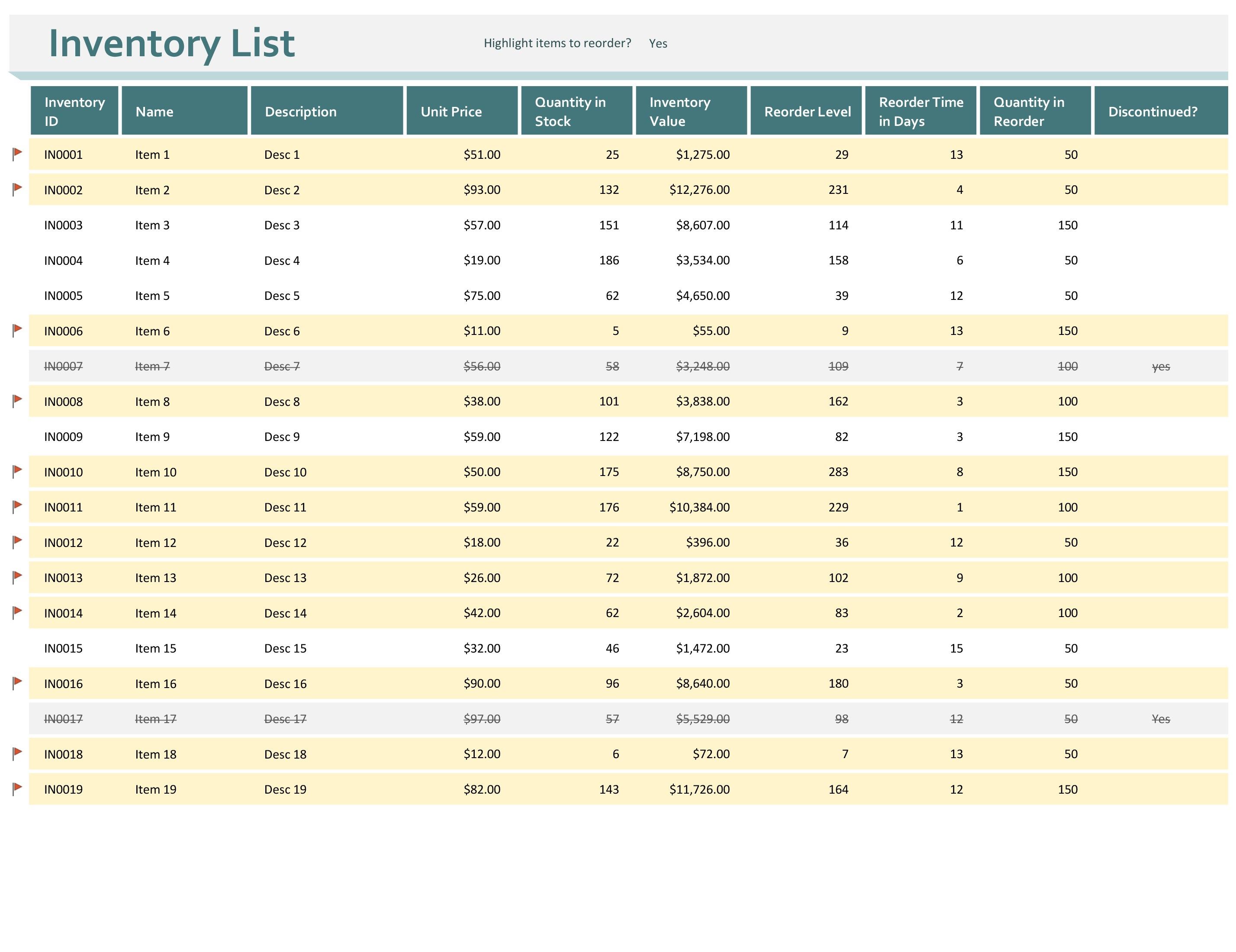 Inventory Usage Spreadsheet in Warehouse Inventory —