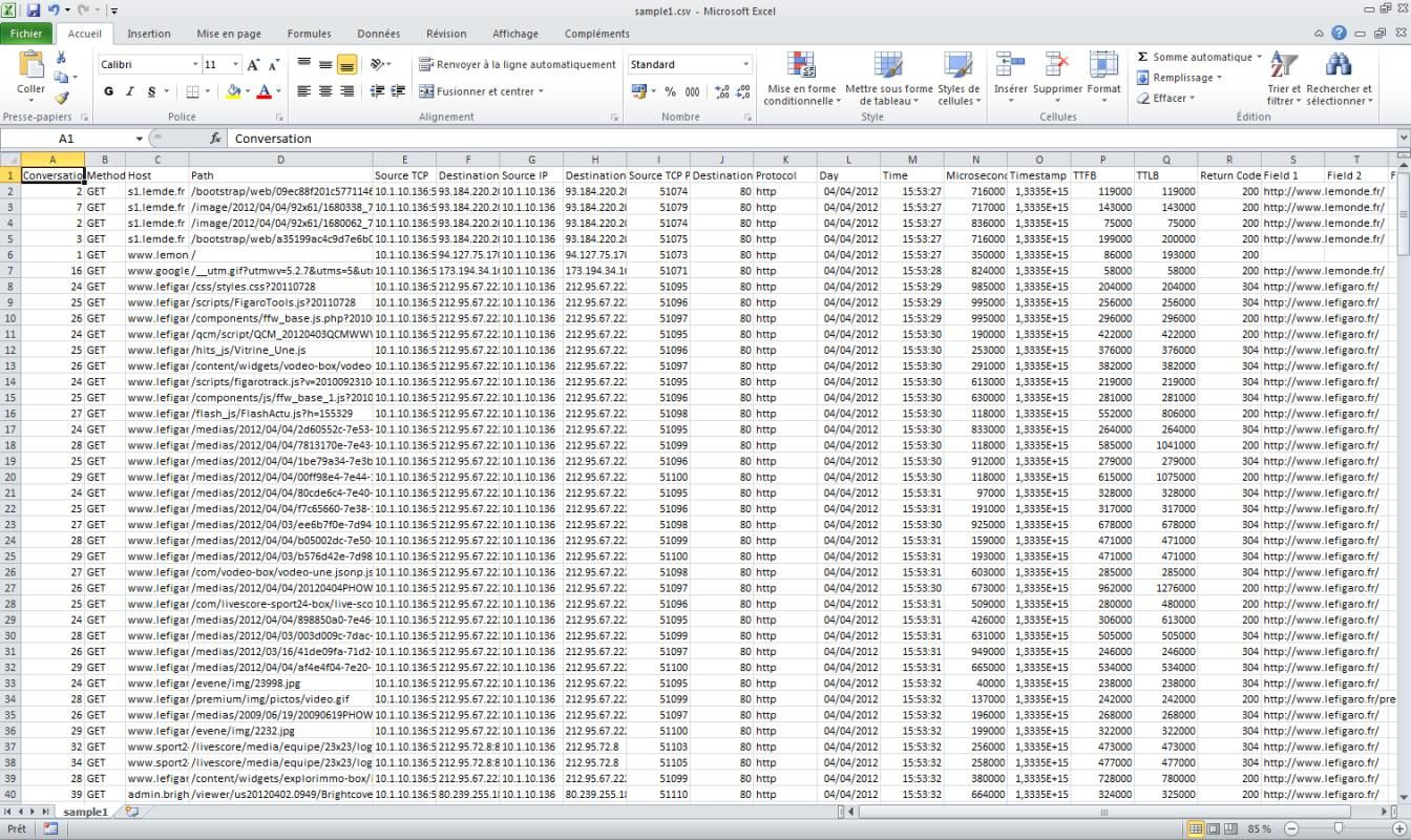 Ip Address Management Spreadsheet with Ip Address Spreadsheet Template Debt Snowball Spreadsheet
