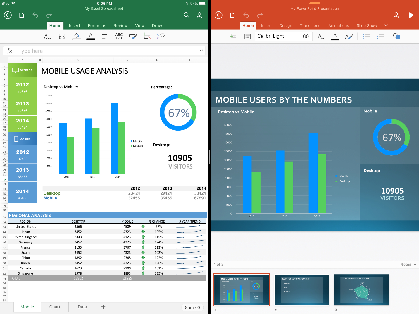 Ipad Pro Excel Spreadsheet —