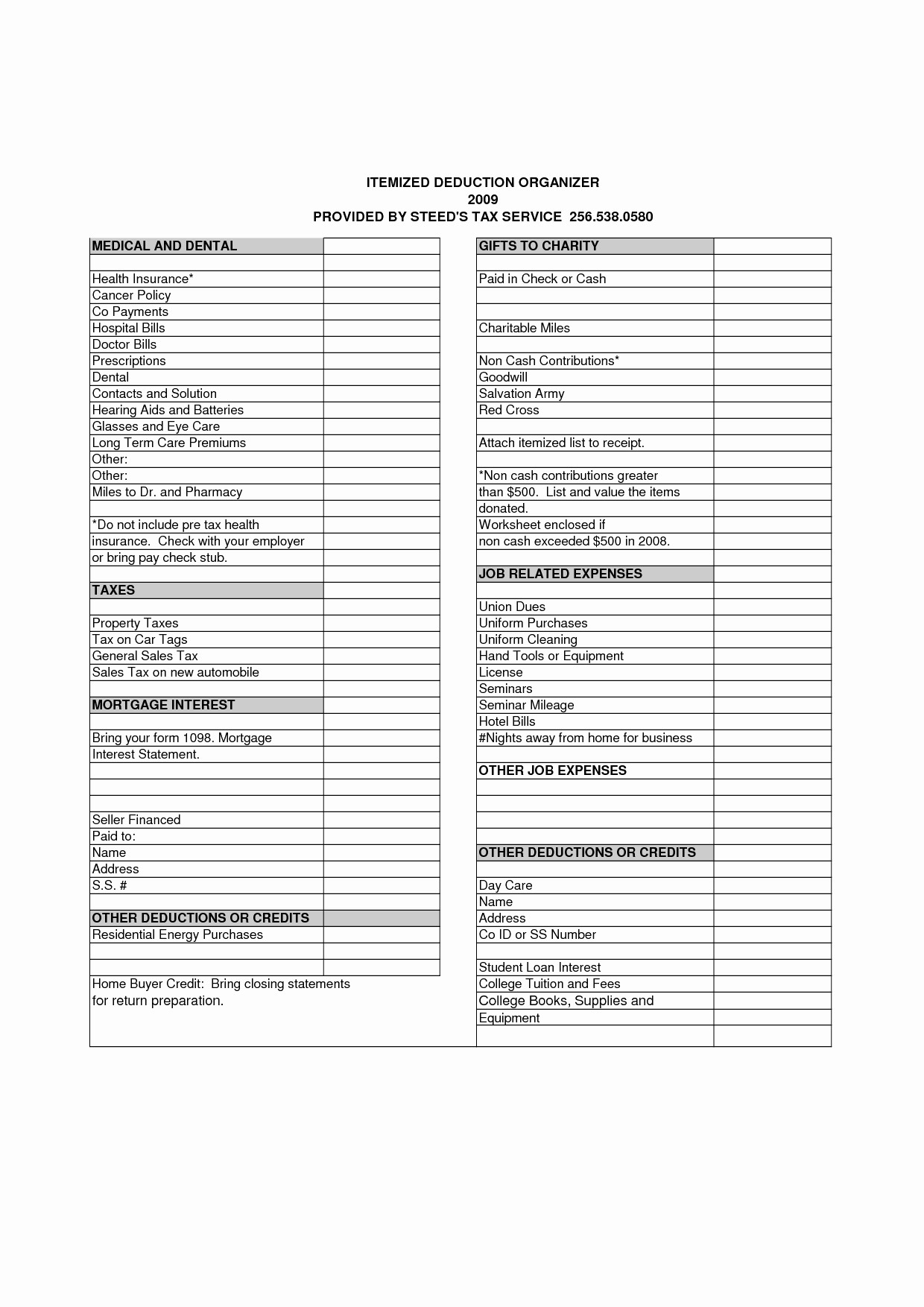 Irs Donation Value Guide 2018 Spreadsheet Payment Spreadshee irs