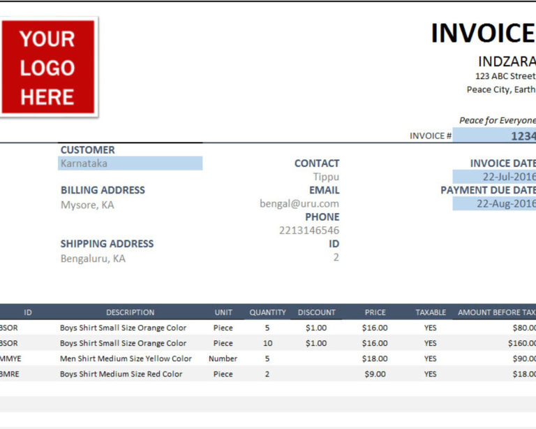 Irs Donation Values Spreadsheet for Irs Donation Value Guide 2017