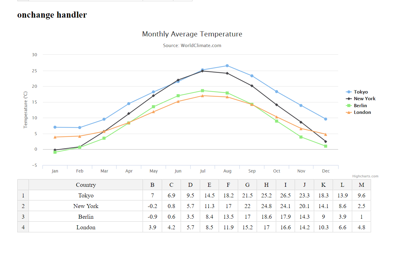 Jquery Spreadsheet within Jquery Spreadsheet Plugin Jexcel