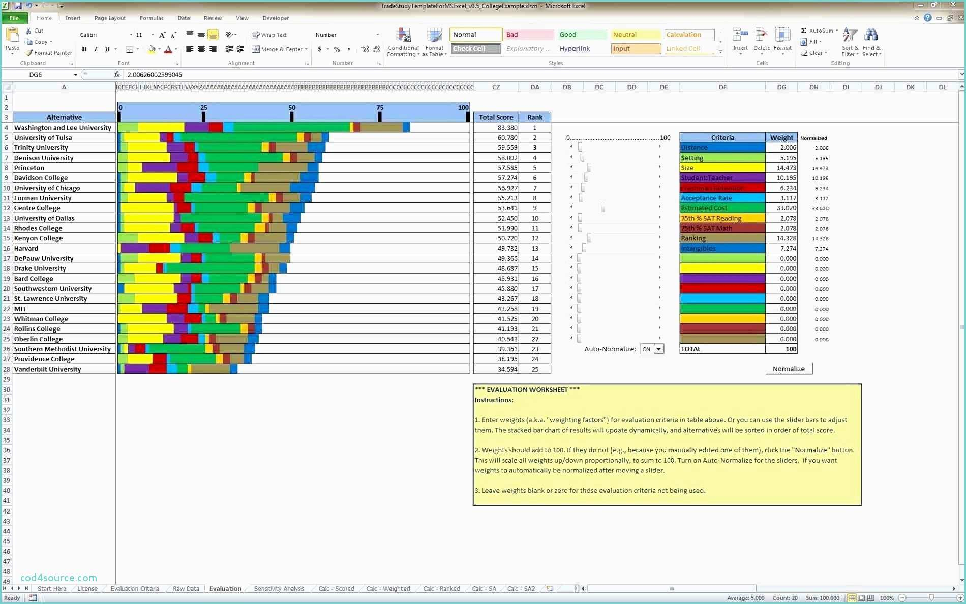 Kanban Metrics Spreadsheet Spreadsheet Downloa kanban metrics spreadsheet.