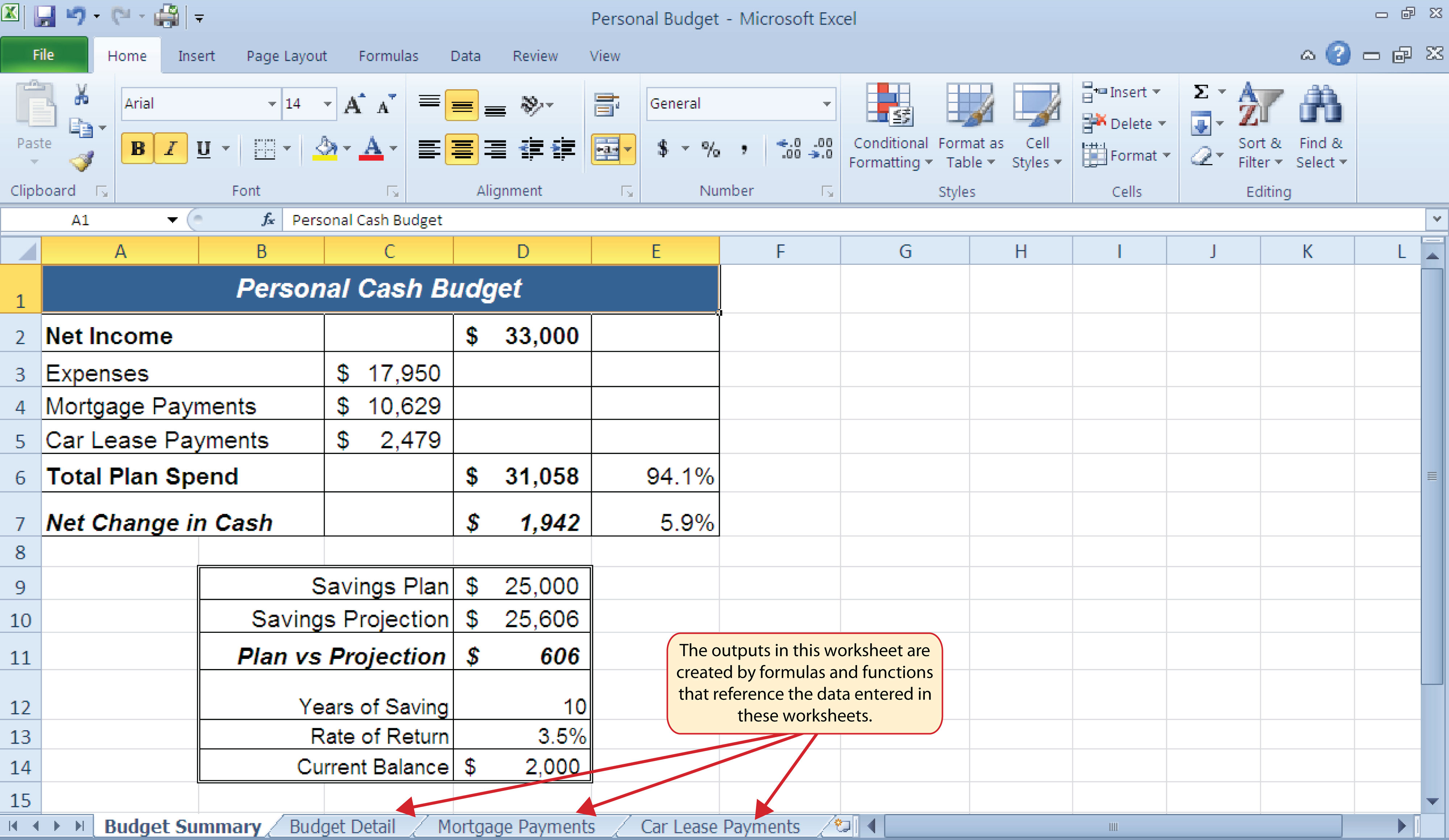 Learning To Use Excel Spreadsheets inside Formulas —