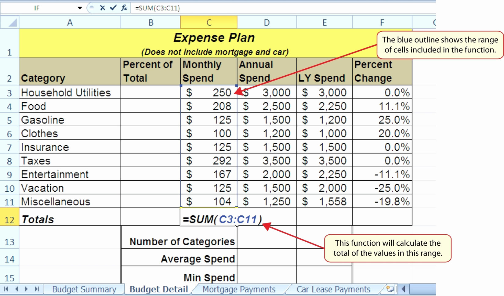 Lease Calculator Excel Spreadsheet —