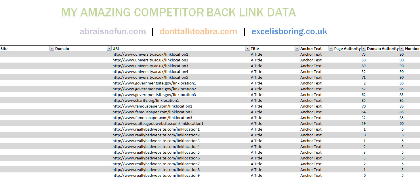 Linking Excel Spreadsheets in Link Building Tips Using Excel For Link
