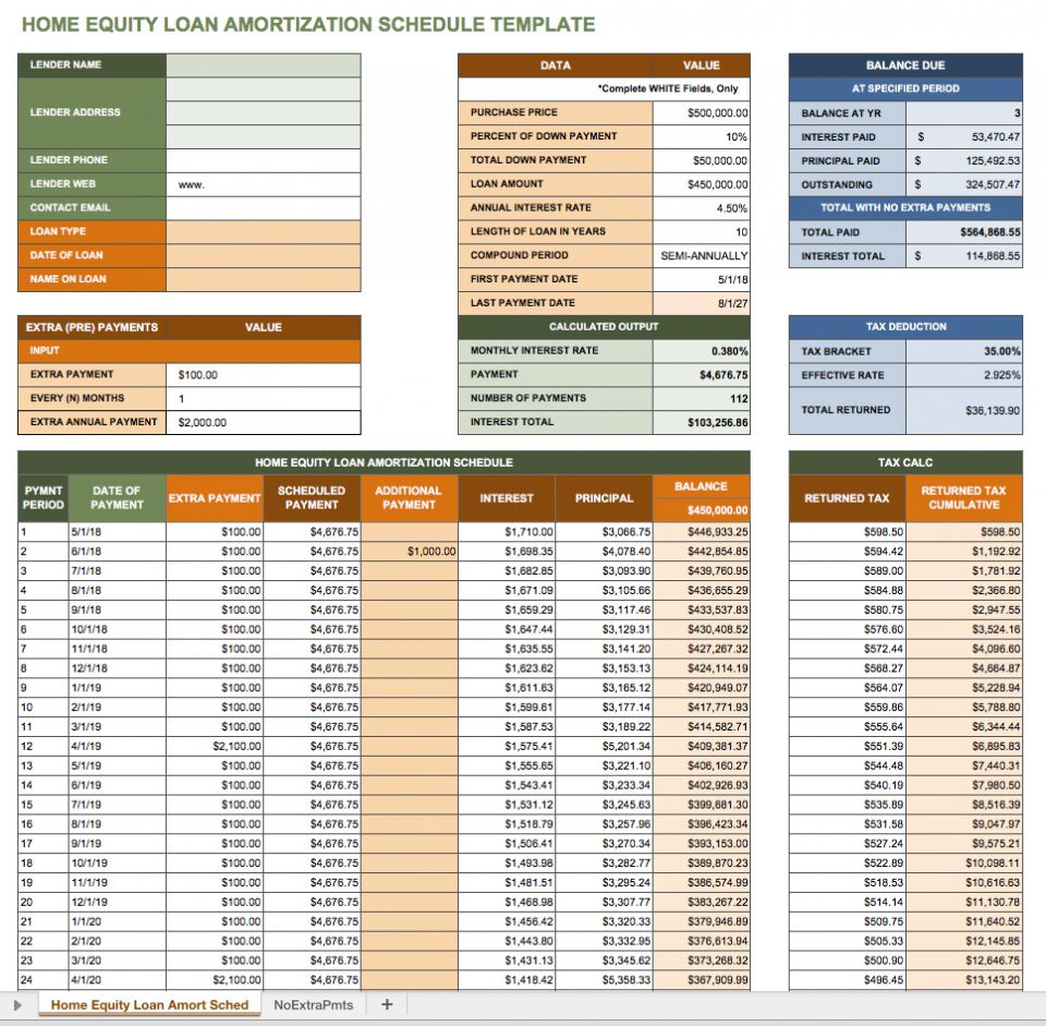 Loan Calculator Excel Spreadsheet for Example Of Car Loan Calculator