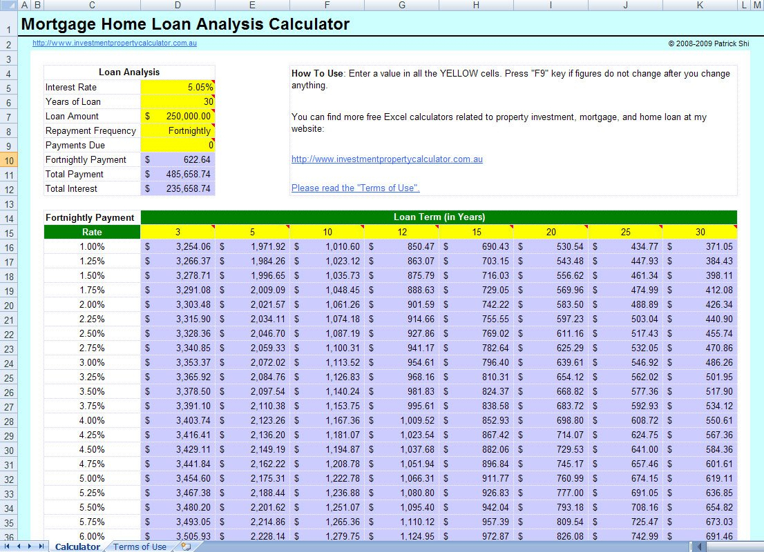Loan Tracking Spreadsheet Template Google Spreadshee loan tracking