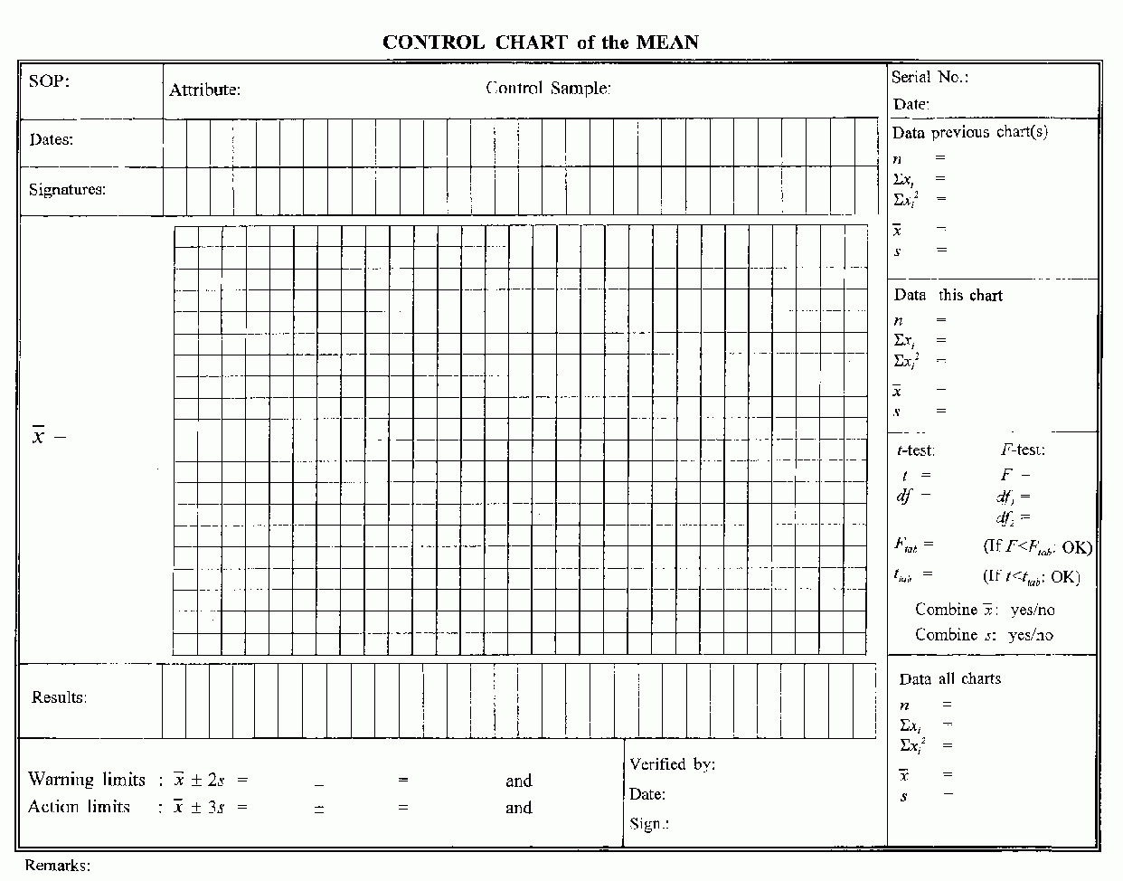 Medical Lab Results Spreadsheet Printable Spreadshee medical lab