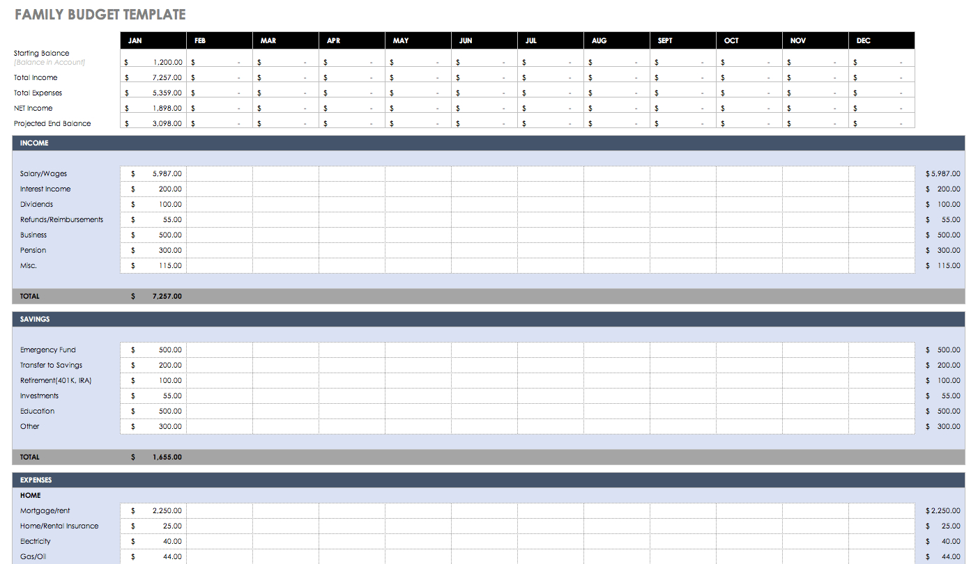 Membership Dues Spreadsheet throughout Free Monthly Budget