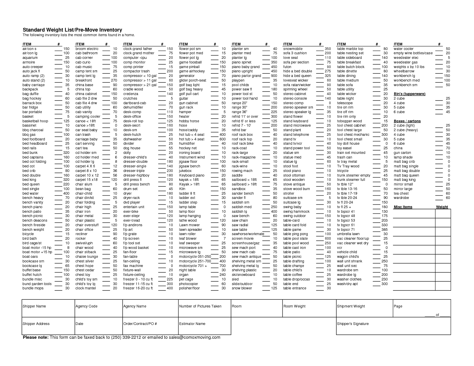 Moving Checklist Excel Spreadsheet inside Moving Checklist Excel Spreadsheet Images Of Box Moving Checklist Excel Spreadsheet inside Moving Checklist Excel Spreadsheet Images Of Box