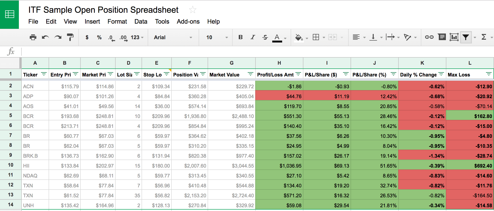 My Spreadsheet in Learn How To Track Your Stock Trades With This Free
