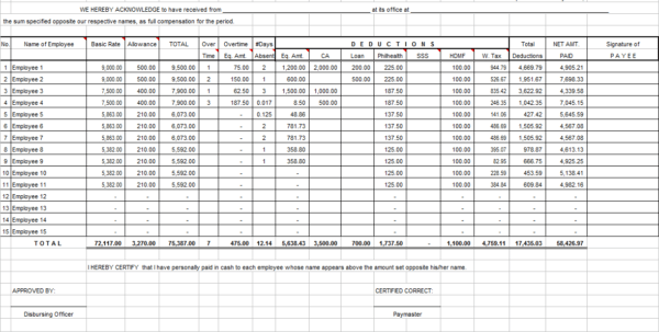 Nanny Payroll Spreadsheet Spreadsheet Downloa nanny payroll spreadsheet.