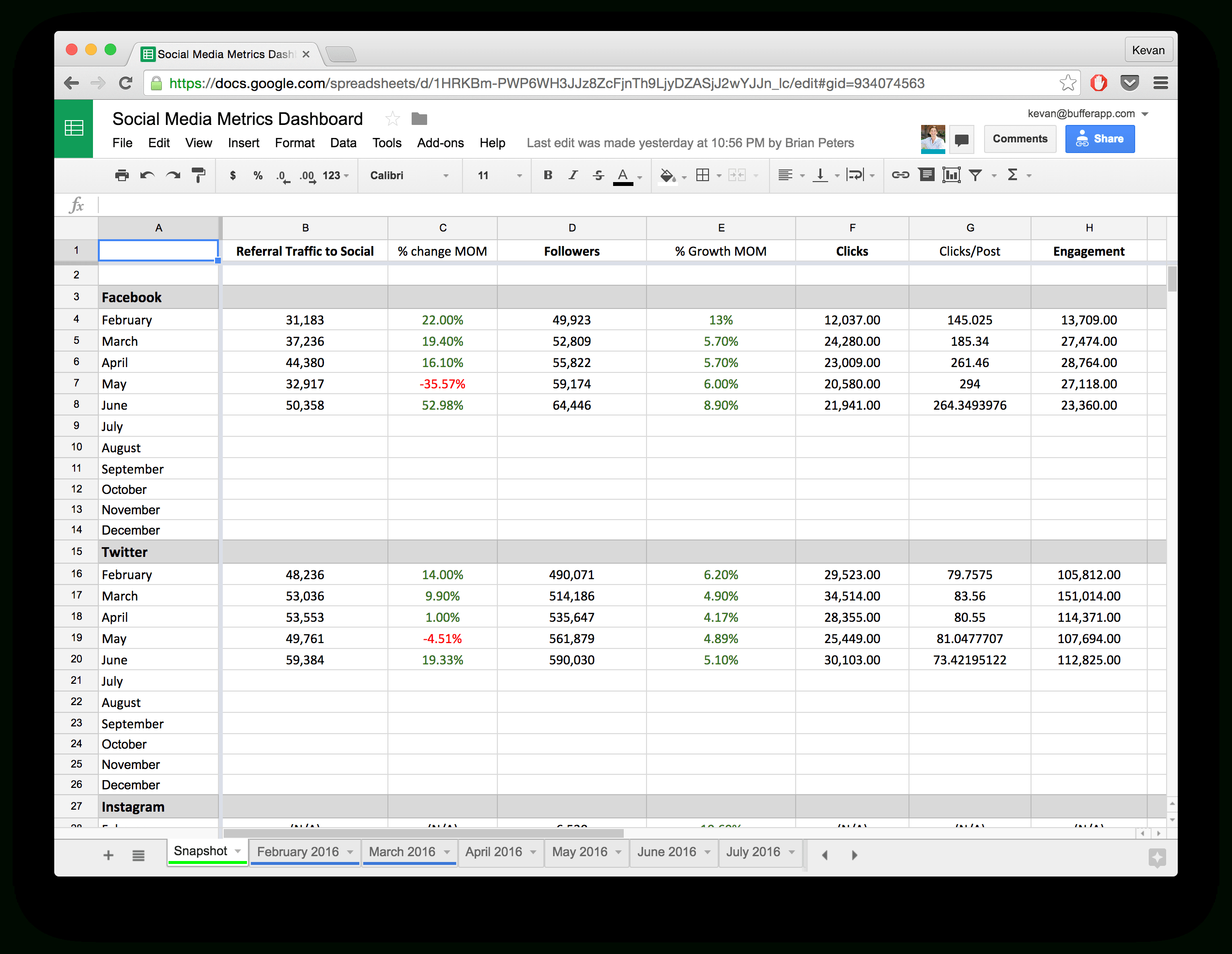 Network Bandwidth Calculator Excel Spreadsheet in 10 Readytogo