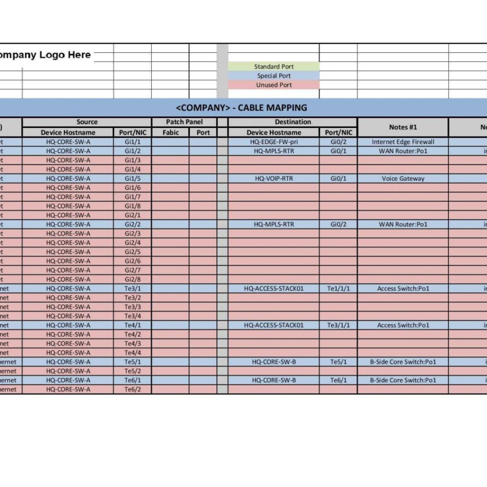 Network Cabling Spreadsheet pertaining to Network Documentation Series