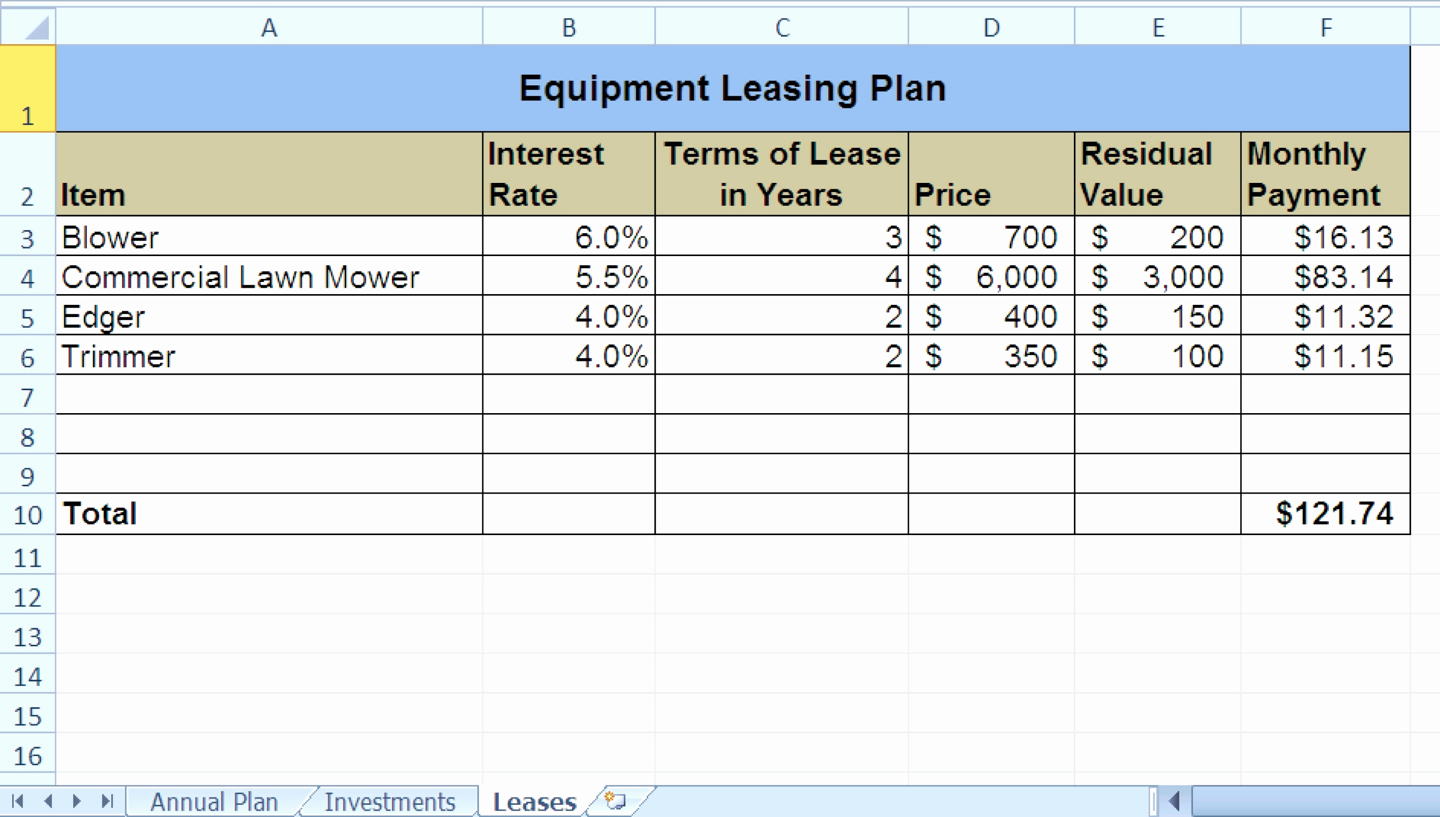 Novated Lease Calculator Excel Spreadsheet pertaining to Equipment