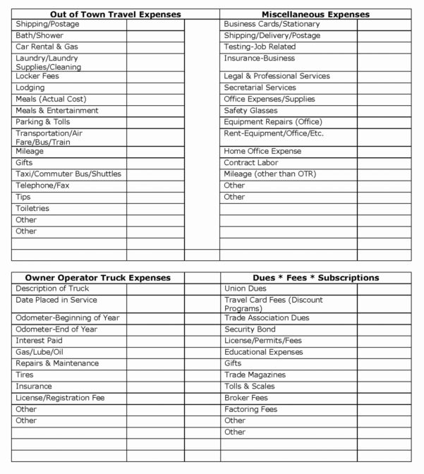 Novated Lease Calculator Spreadsheet regarding Example Of Novated Lease