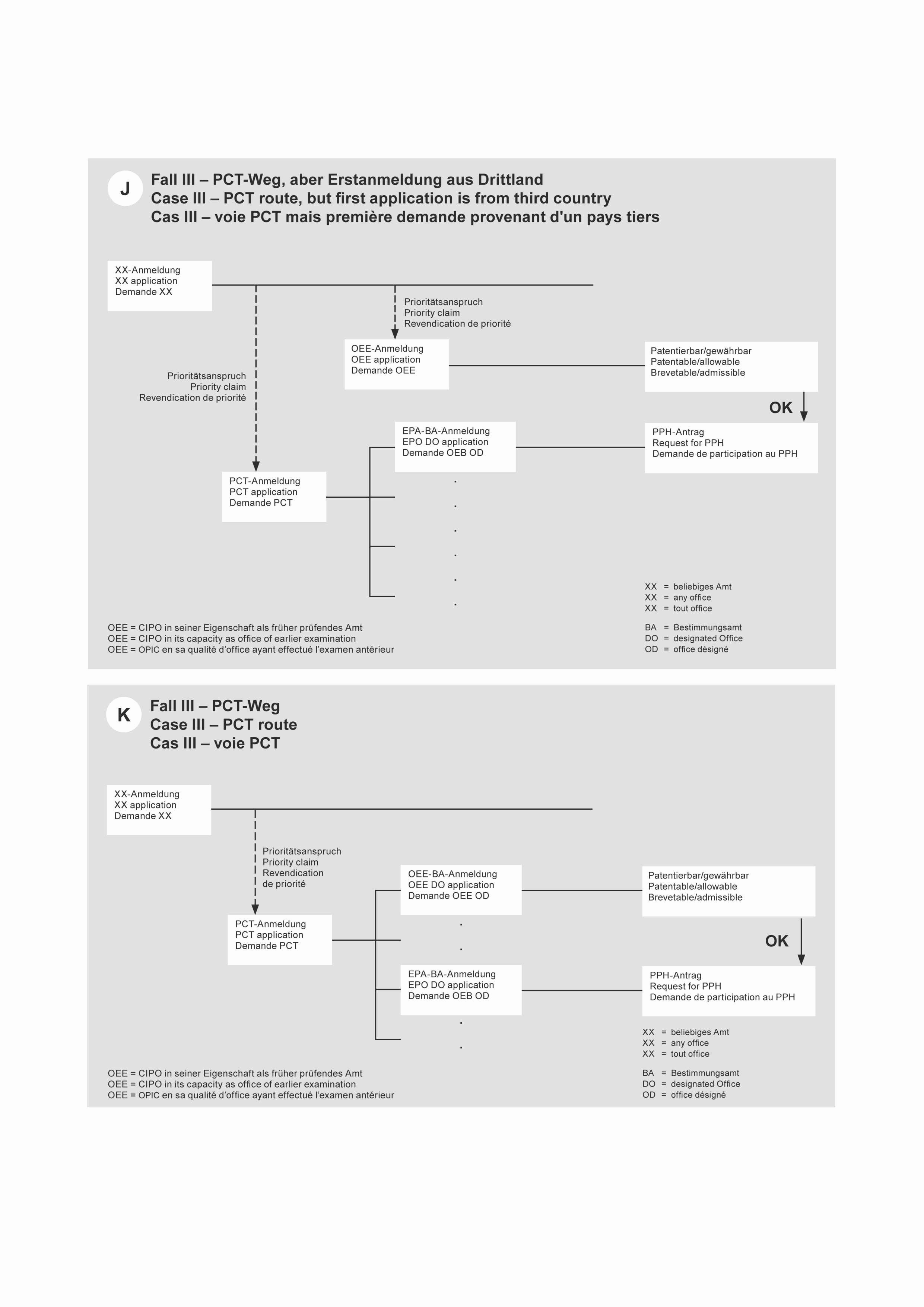 Oee Tracking Spreadsheet in Free Excel Project Timeline Template Lovely Project Timeline Excel Oee Tracking Spreadsheet in Free Excel Project Timeline Template Lovely Project Timeline Excel