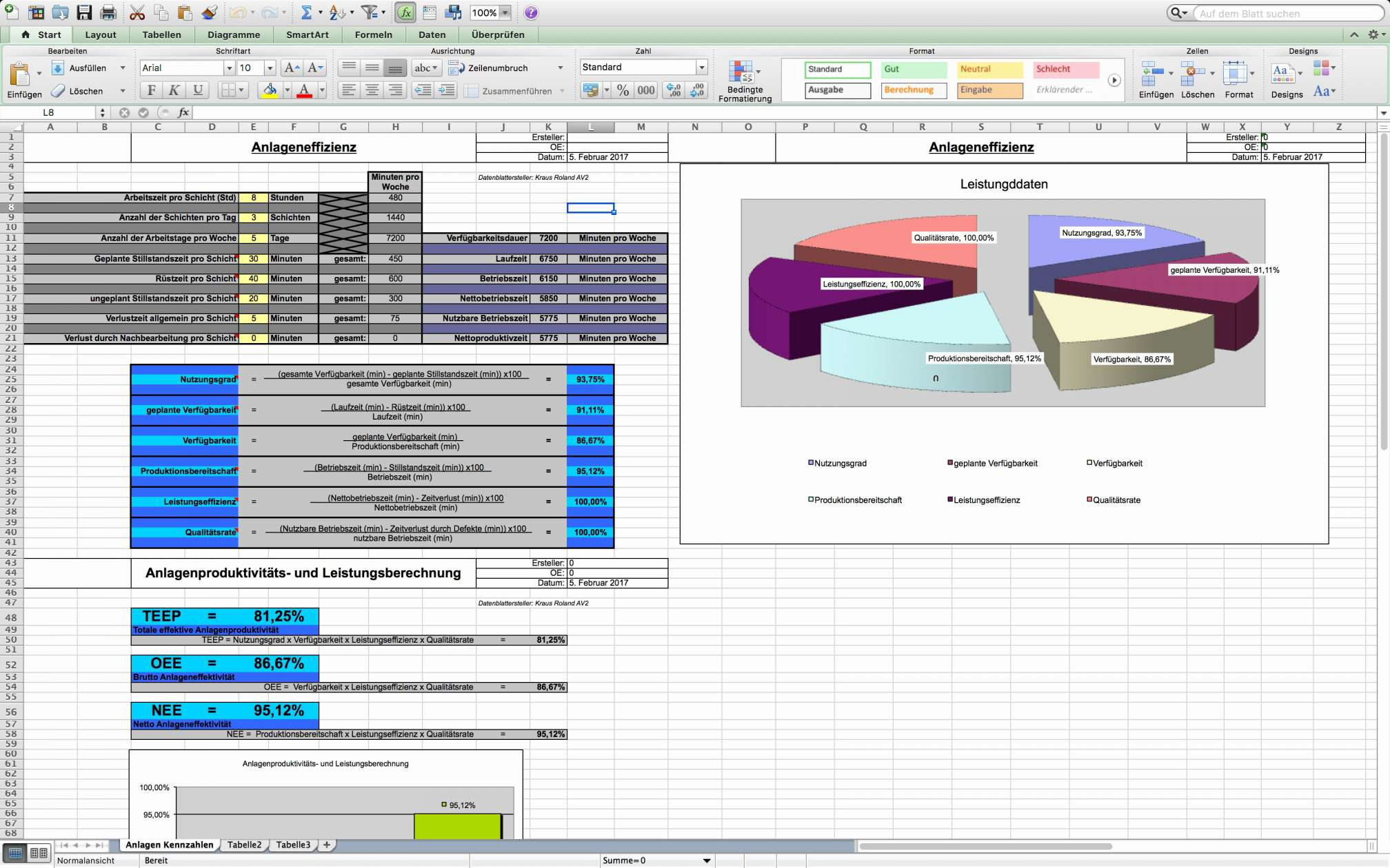 Oee Tracking Spreadsheet Google Spreadshee oee tracking