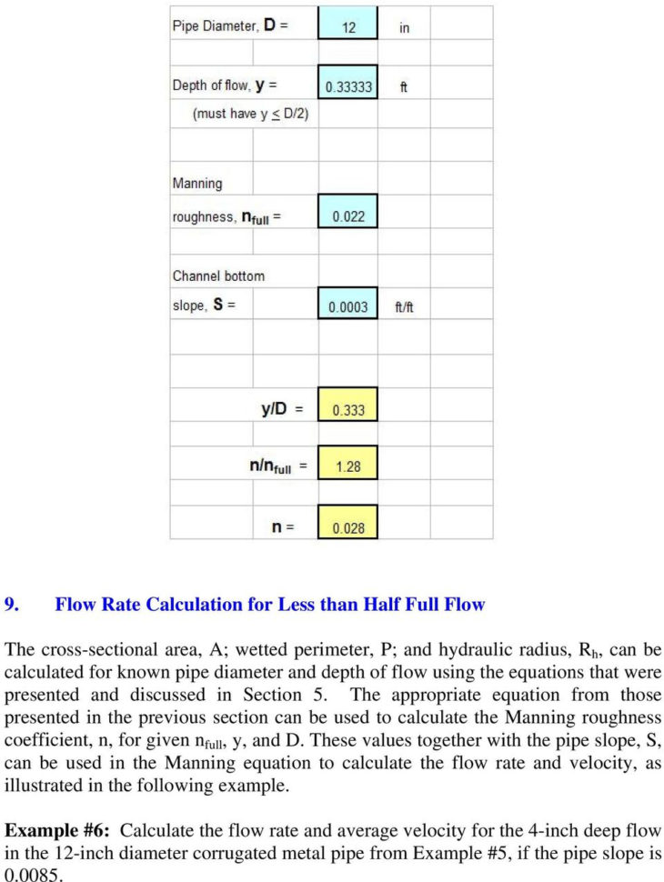 Open Channel Flow Calculator Spreadsheet throughout Spreadsheet Use For