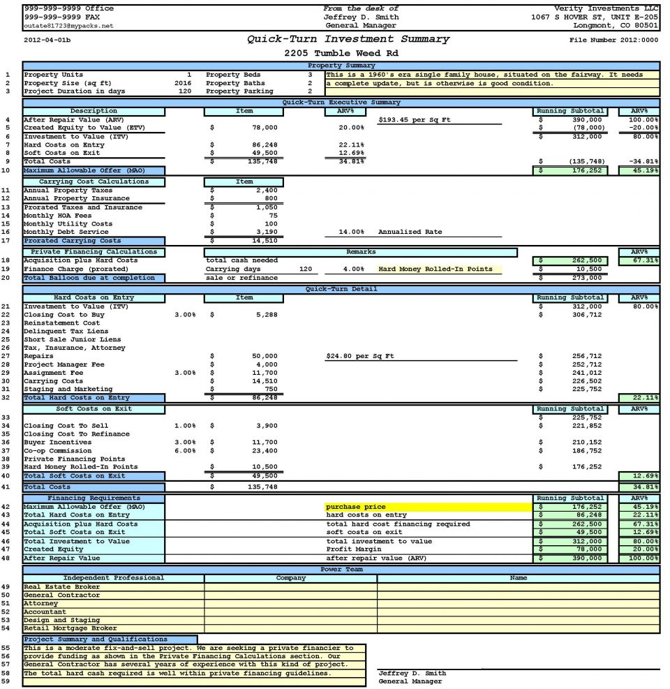 Operating Expenses Spreadsheet Spreadsheet Downloa restaurant operating