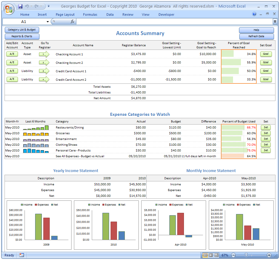Personal Financial Planning Spreadsheet throughout Personal Budgeting