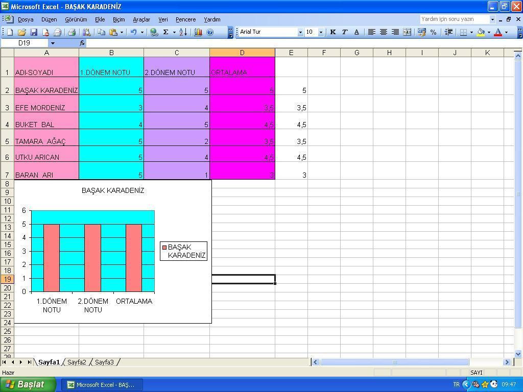 Personal Management Merit Badge Excel Spreadsheet regarding Journal