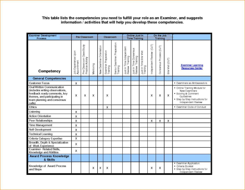 Personal Trainer Spreadsheet Template Spreadsheet Downloa personal training worksheet template Personal Trainer Spreadsheet Template Spreadsheet Downloa personal training worksheet template