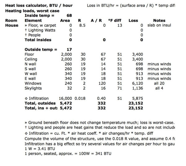 Pipe Heat Loss Spreadsheet Printable Spreadshee pipe heat