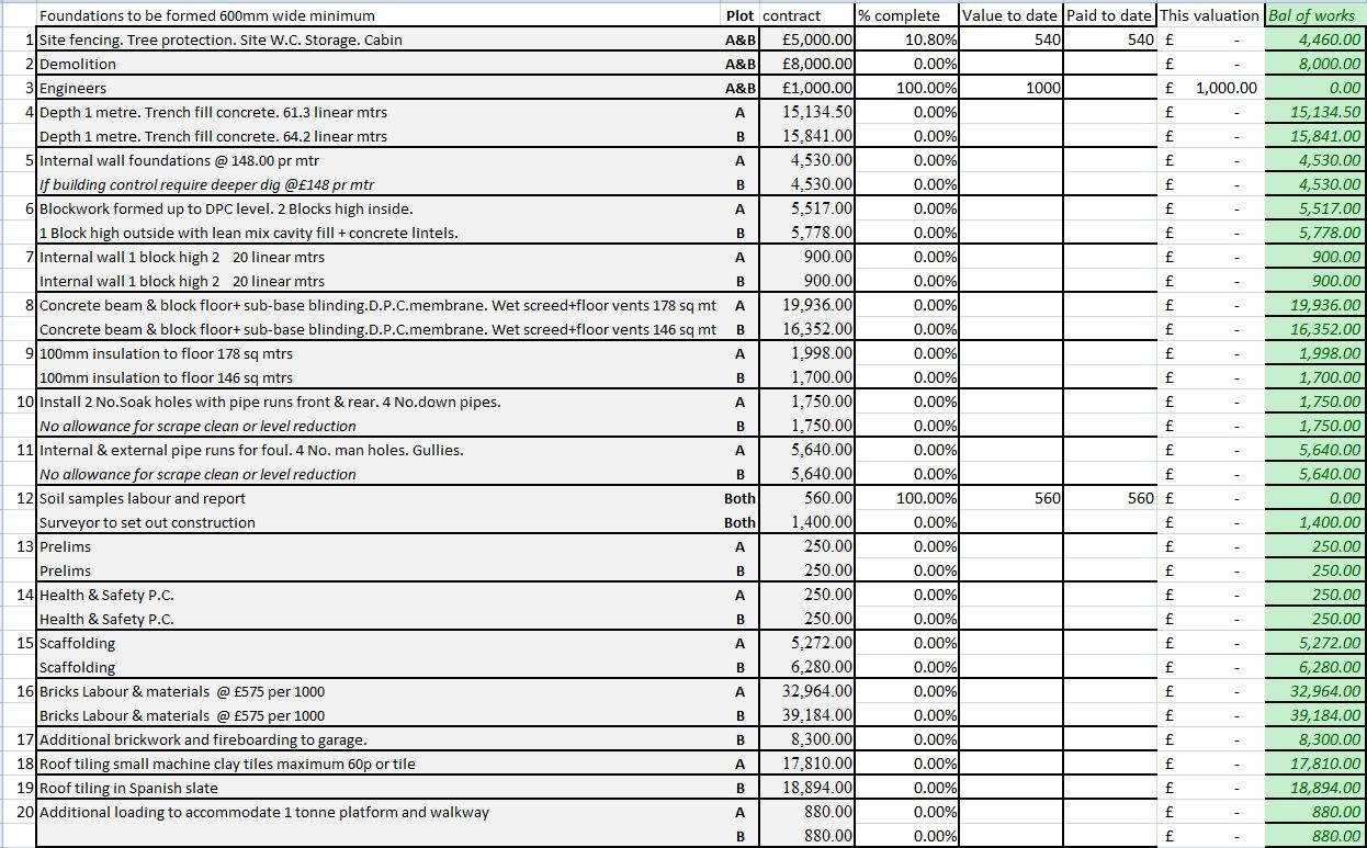 Plumbing Inventory Spreadsheet in Plumbing Inventory