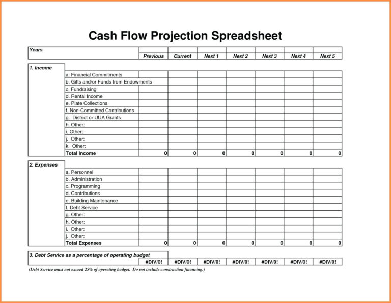 Pro Forma Spreadsheet with regard to Pro Forma Cash Flow Projection