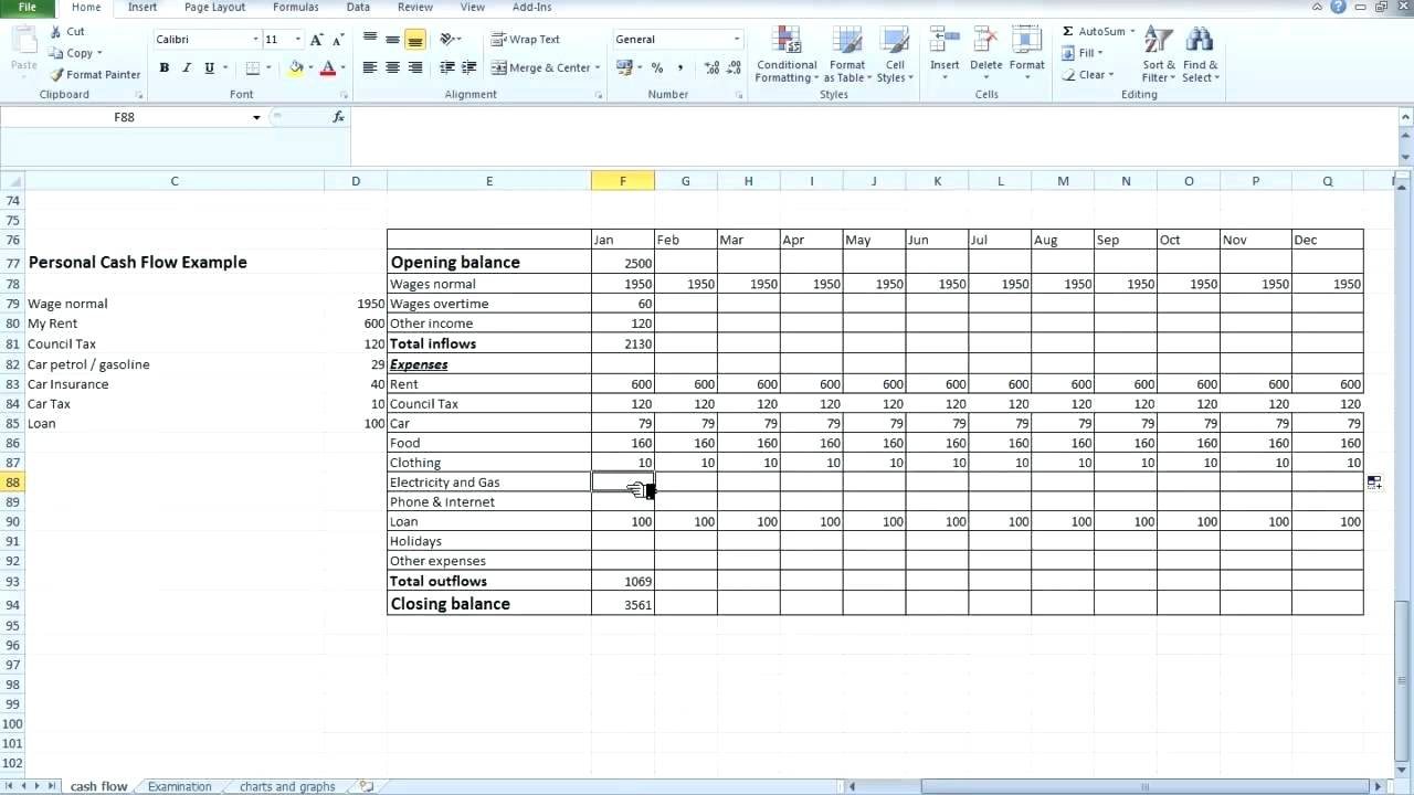 Project Cash Flow Spreadsheet inside Project Management Forecasting Template Month Cash Flow