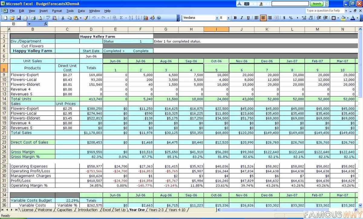 Project Cost Estimating Spreadsheet Templates For Excel —