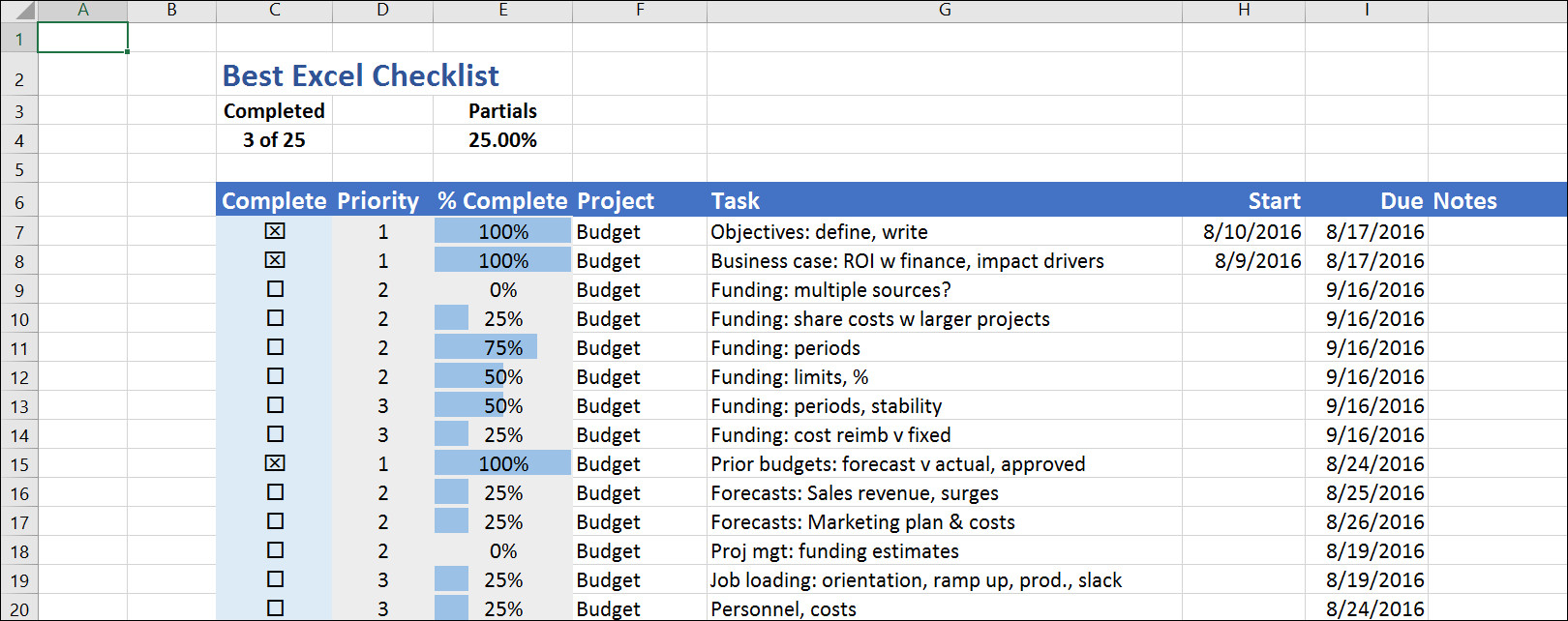 Project Cost Tracking Spreadsheet Excel Spreadsheet Downloa project