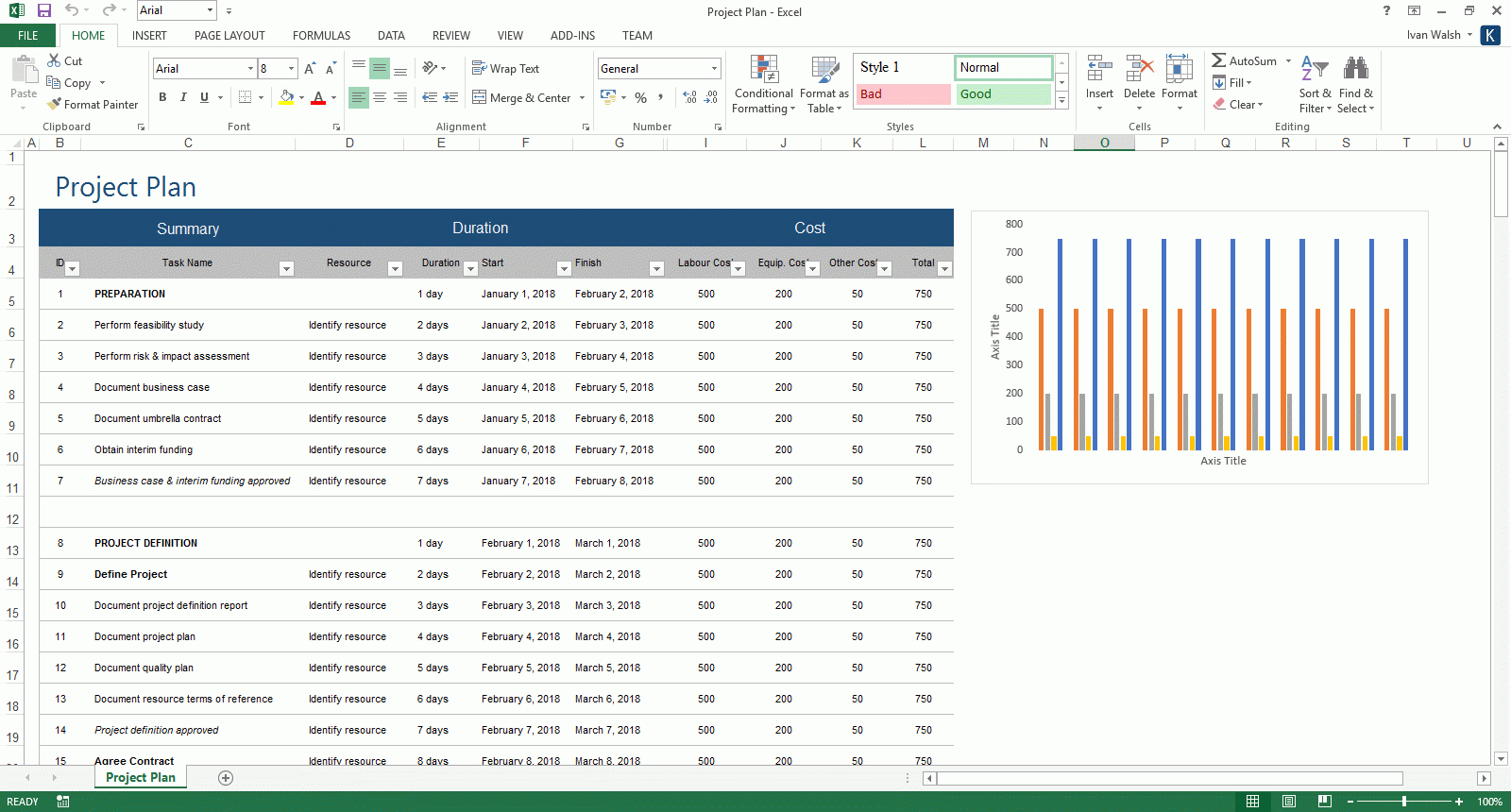 Project Plan Excel Spreadsheet —