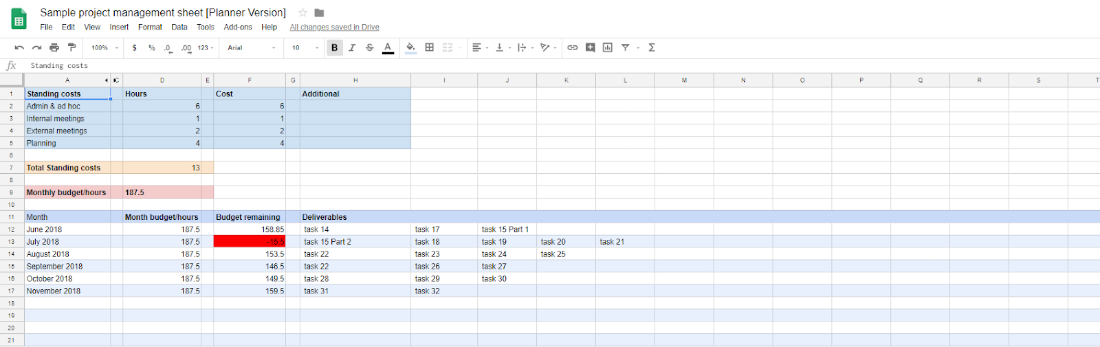 Project Planning Google Spreadsheet —