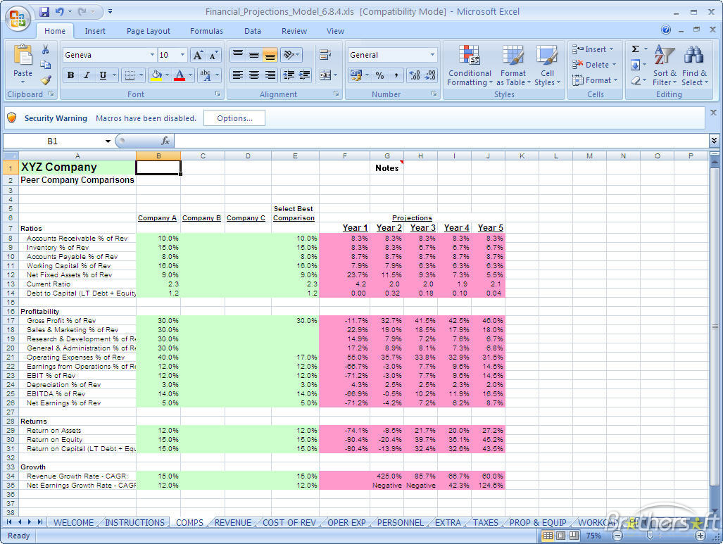 Projection Spreadsheet pertaining to Download Free Financial Projections Model Screenshot Excel